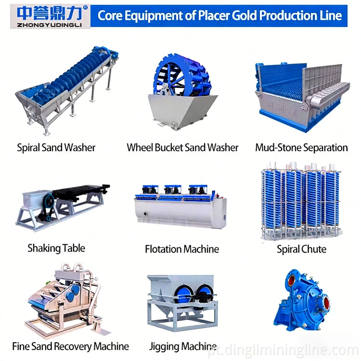 Hard Rock Gold Ore Trommel